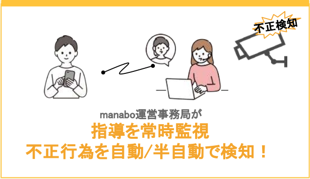 manabo運営事務局が
指導を常時監視
不正行為を自動/半自動で検知！
